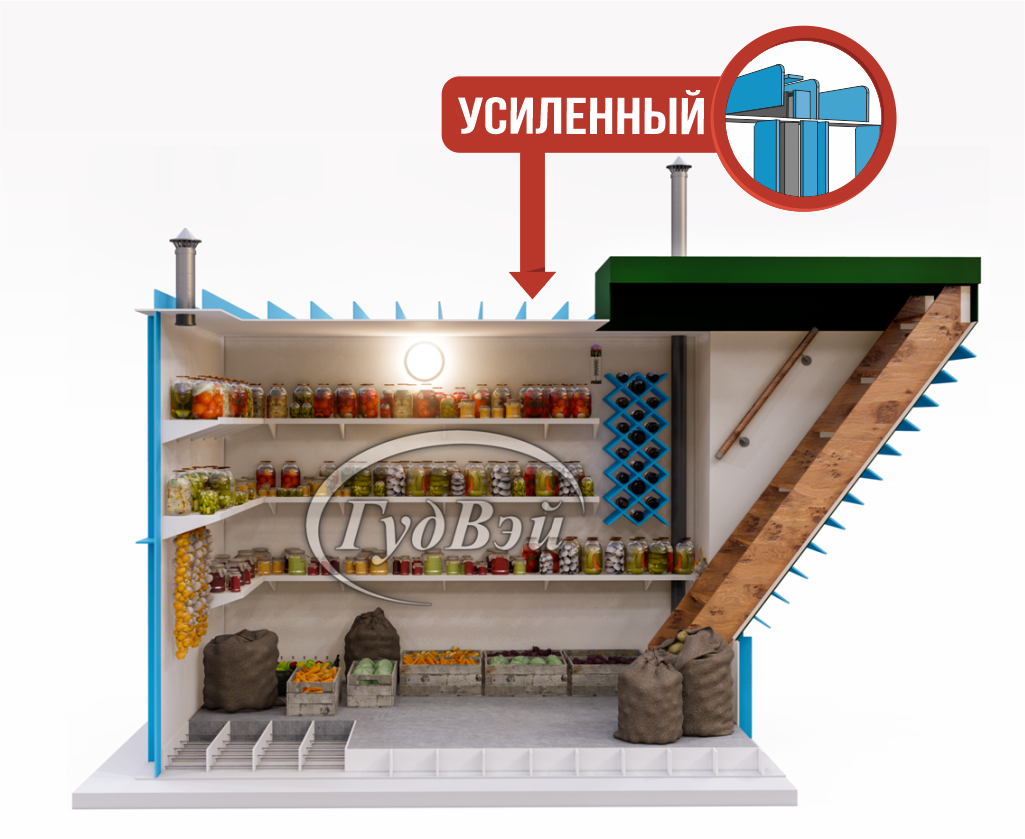 ГудВэй Комфорт 2 2м на 1,2м