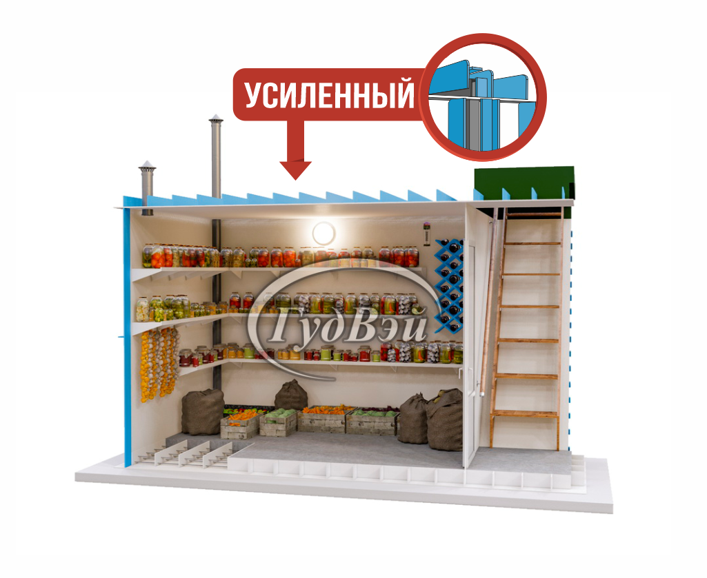 ГудВэй Комфорт+ 1,5м на 2,4м